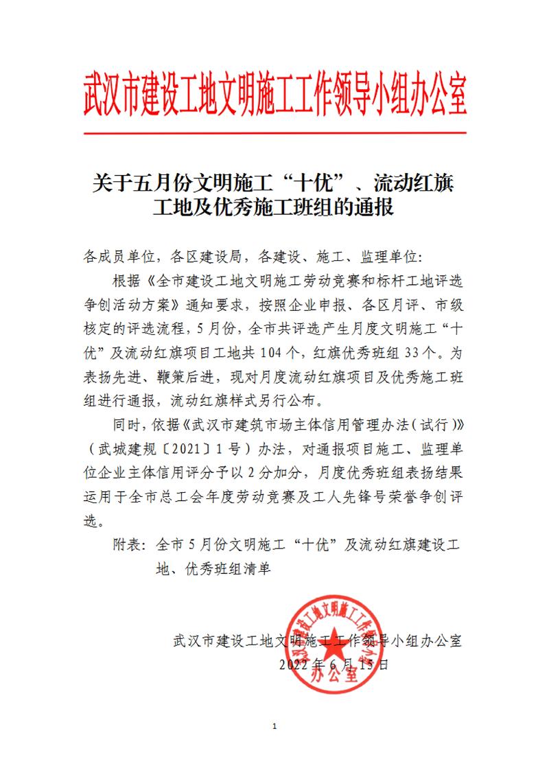 6月15日-關(guān)于五月份文明施工“十優(yōu)”、流動(dòng)紅旗工地及優(yōu)秀施工班組的通報(bào)(OCR)(1)_00.jpg